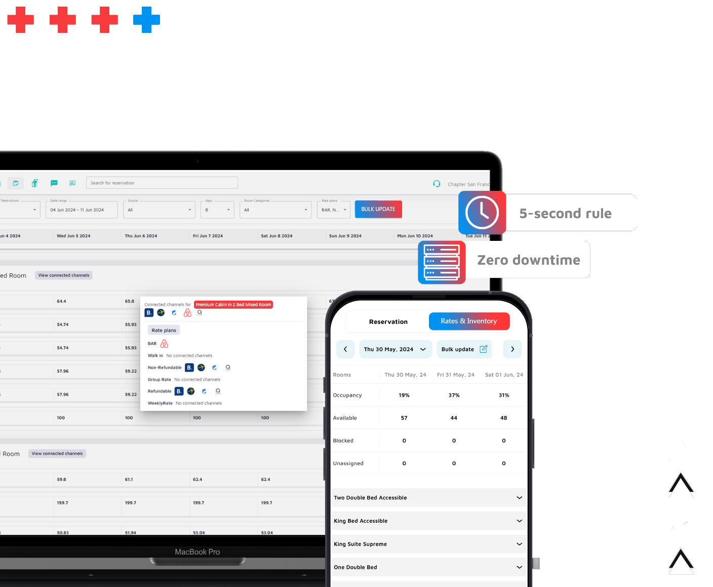 property management system
