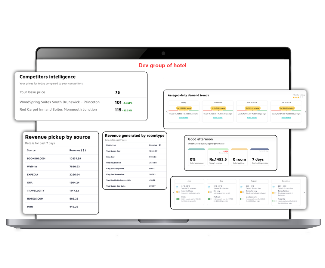 property management system